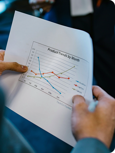 Branding & Communication